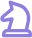 View all